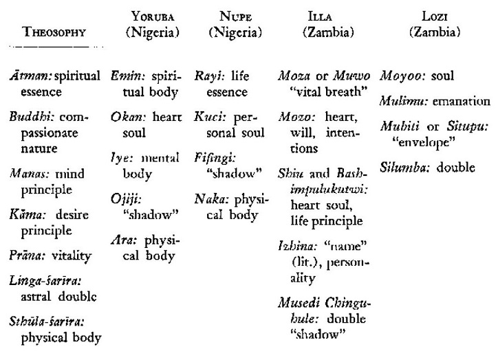 Medley AFR 4