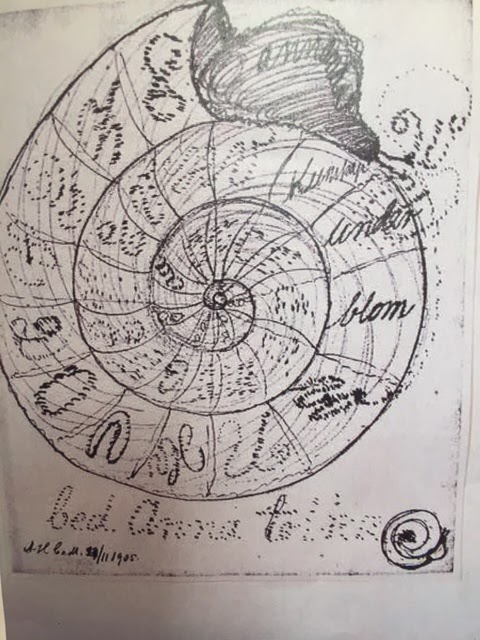 Public Eye 4 Seance 1905