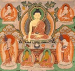 Majjhima Nikaya