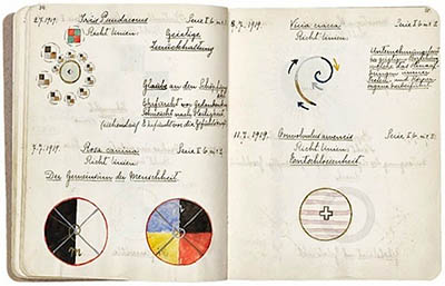 Public Eye 4 Hilma-af-Klint-arbete