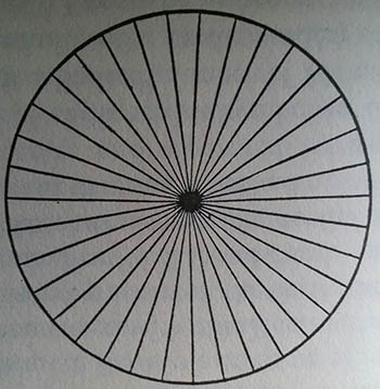 Theosophy Our Unity 8 The One and the Many