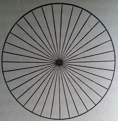 Theosophy Our Unity 8