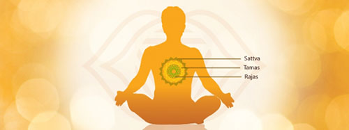 Theosophy Three Gunas JC 2